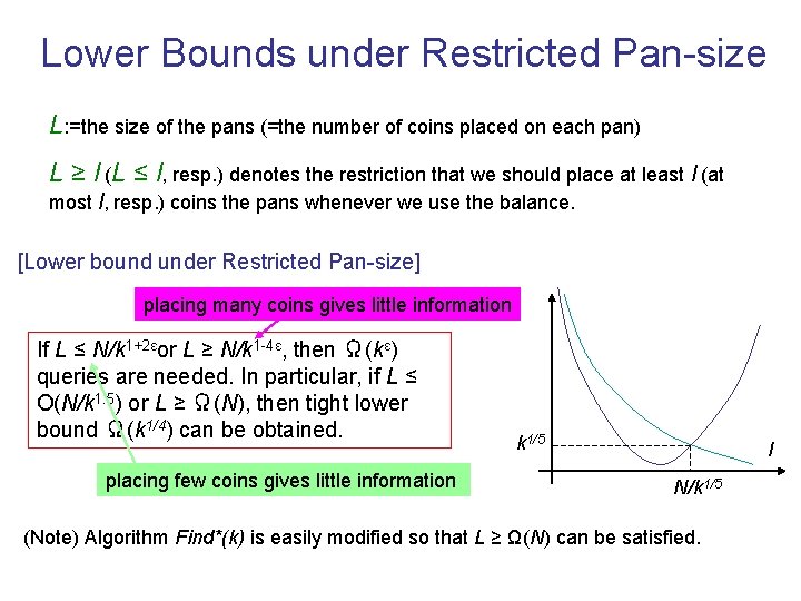 Lower Bounds under Restricted Pan-size L: =the size of the pans (=the number of Lower Bounds under Restricted Pan-size L: =the size of the pans (=the number of