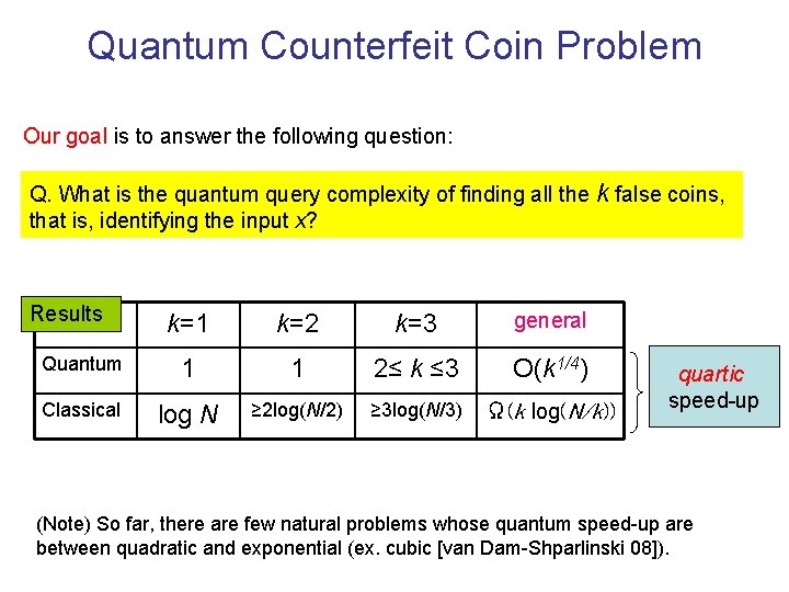 Quantum Counterfeit Coin Problem Our goal is to answer the following question: Q. What Quantum Counterfeit Coin Problem Our goal is to answer the following question: Q. What