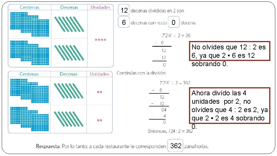 12 6 0 No olvides que 12 : 2 es 6, ya que 2