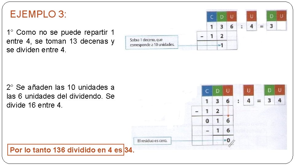 EJEMPLO 3: 1° Como no se puede repartir 1 entre 4, se toman 13