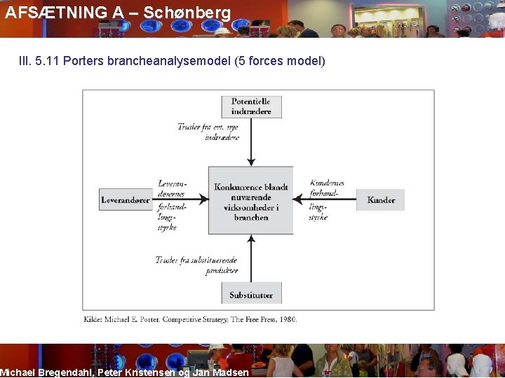 AFSÆTNING A – Schønberg Ill. 5. 11 Porters brancheanalysemodel (5 forces model) Michael Bregendahl,