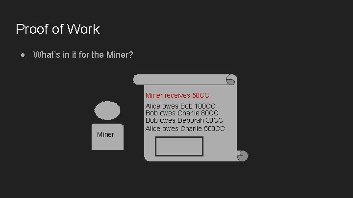 Proof of Work ● What’s in it for the Miner? Miner receives 50 CC