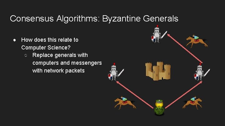 Consensus Algorithms: Byzantine Generals ● How does this relate to Computer Science? ○ Replace