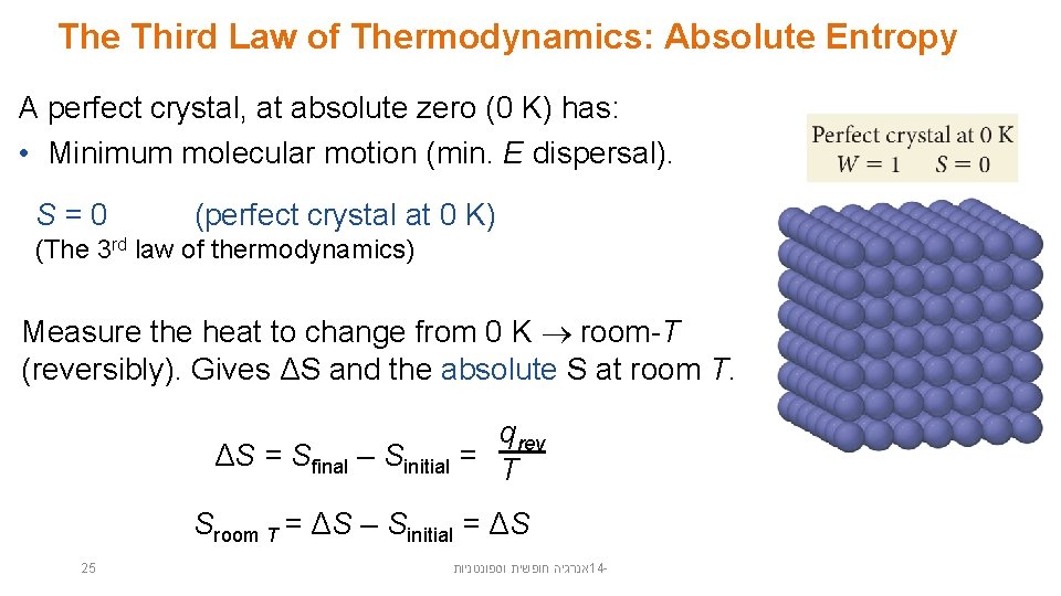 The Third Law of Thermodynamics: Absolute Entropy A perfect crystal, at absolute zero (0