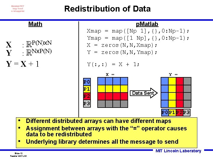 Redistribution of Data Math X : P(N)x. N Y : Nx. P(N) Y=X+1 p.