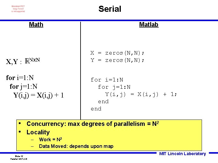 Serial Math Nx. N X, Y : for i=1: N for j=1: N Y(i,