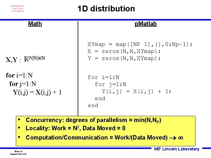 1 D distribution Math P(N)x. N X, Y : for i=1: N for j=1: