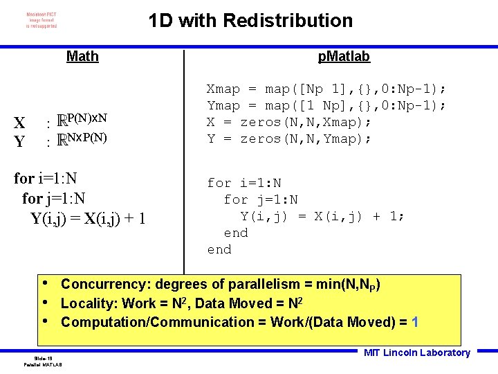 1 D with Redistribution Math X Y P(N)x. N : Nx. P(N) : for