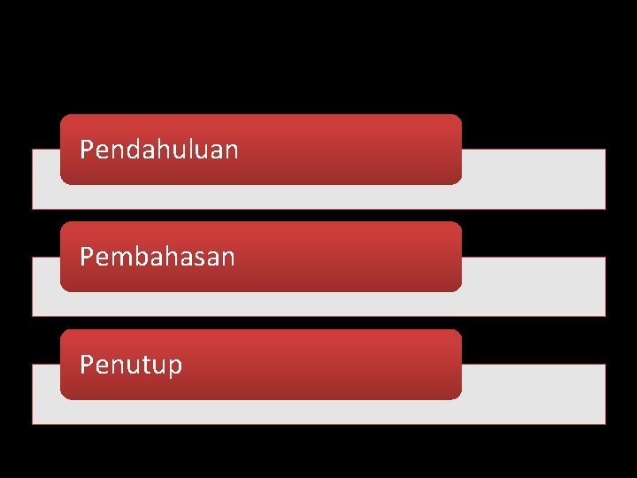 Pendahuluan Pembahasan Penutup 