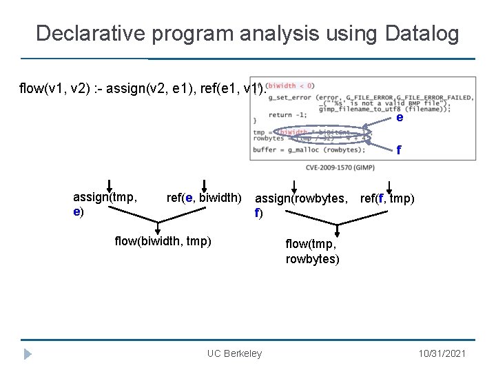 Declarative program analysis using Datalog flow(v 1, v 2) : - assign(v 2, e