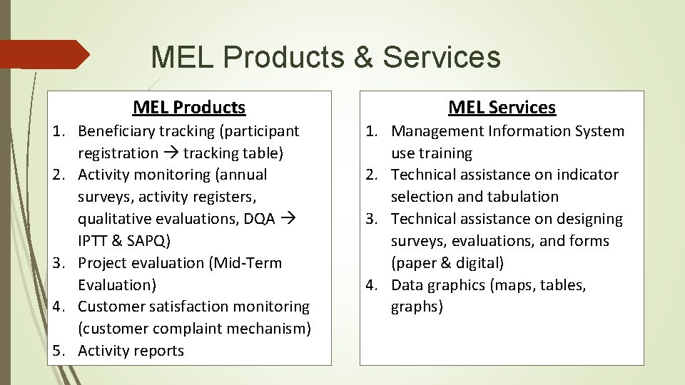 MEL Products & Services MEL Products 1. Beneficiary tracking (participant registration tracking table) 2.
