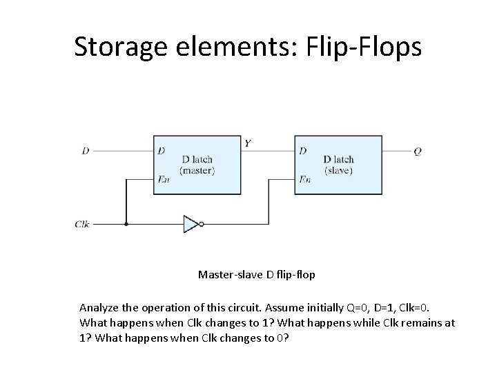 Storage elements: Flip-Flops Master-slave D flip-flop Analyze the operation of this circuit. Assume initially