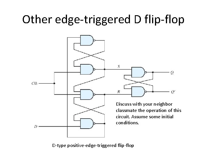 Other edge-triggered D flip-flop Discuss with your neighbor classmate the operation of this circuit.