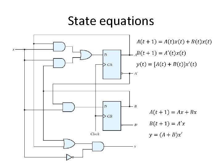 State equations 