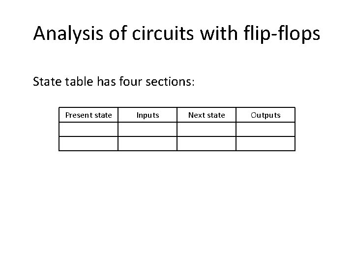 Analysis of circuits with flip-flops State table has four sections: Present state Inputs Next