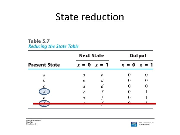 State reduction 