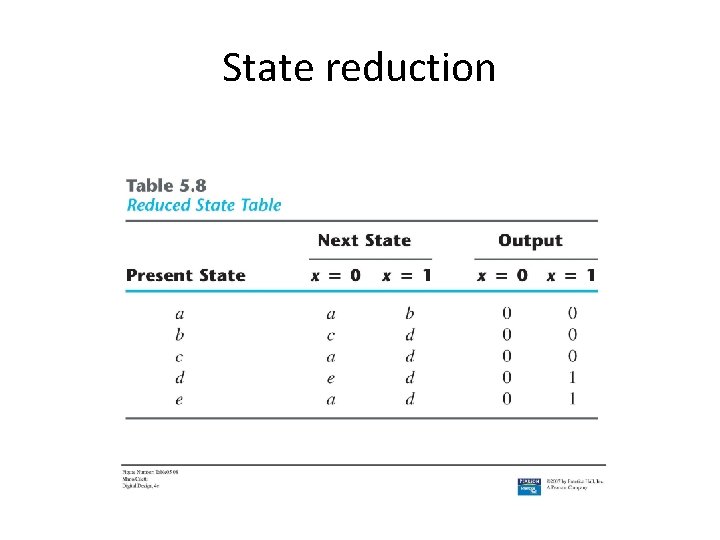 State reduction 