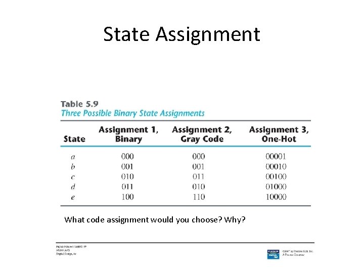 State Assignment What code assignment would you choose? Why? 