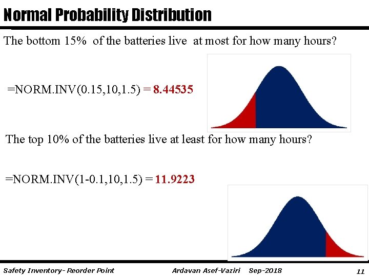 Normal Probability Distribution The bottom 15% of the batteries live at most for how