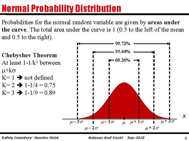 Normal Probability Distribution Probabilities for the normal random variable are given by areas under