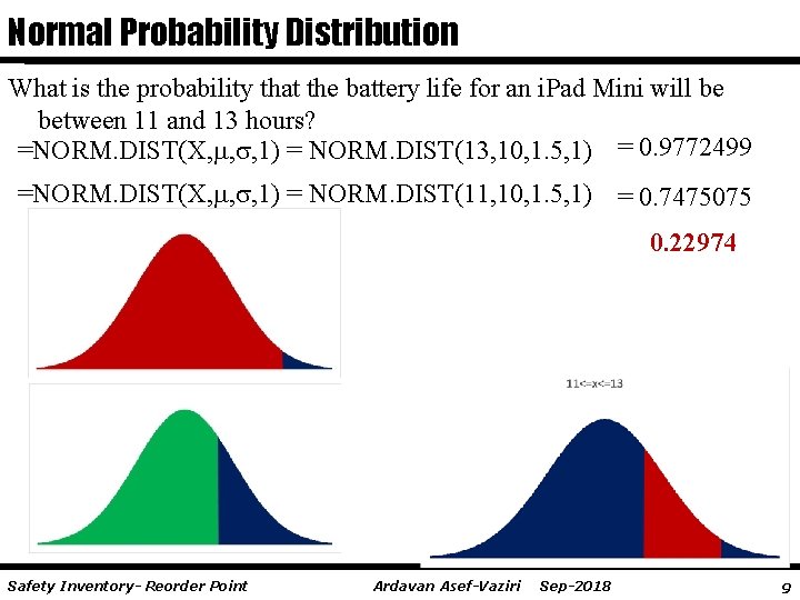 Normal Probability Distribution What is the probability that the battery life for an i.