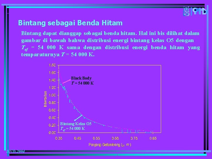 Bintang sebagai Benda Hitam Bintang dapat dianggap sebagai benda hitam. Hal ini bis dilihat