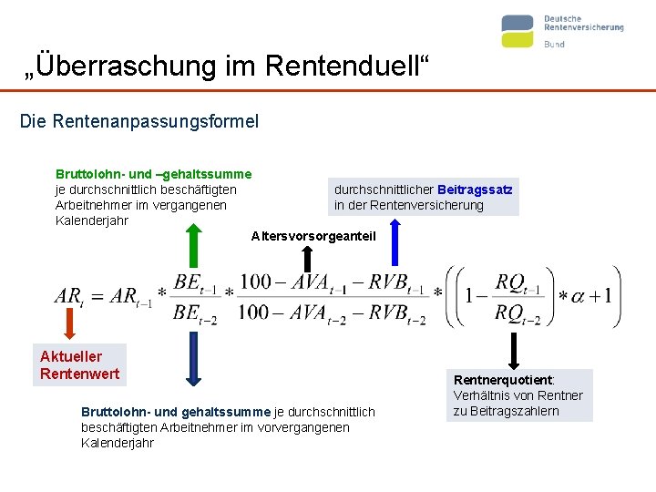 „Überraschung im Rentenduell“ Die Rentenanpassungsformel Bruttolohn- und –gehaltssumme je durchschnittlich beschäftigten Arbeitnehmer im vergangenen