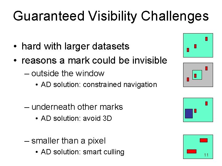 Guaranteed Visibility Challenges • hard with larger datasets • reasons a mark could be