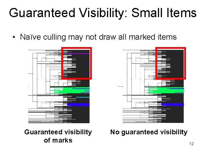 Guaranteed Visibility: Small Items • Naïve culling may not draw all marked items GV