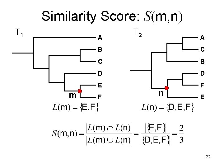 Similarity Score: S(m, n) T 1 A m T 2 A B C C