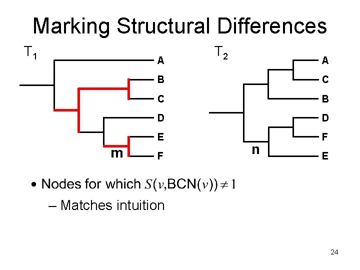 Marking Structural Differences T 1 A m T 2 A B C C B