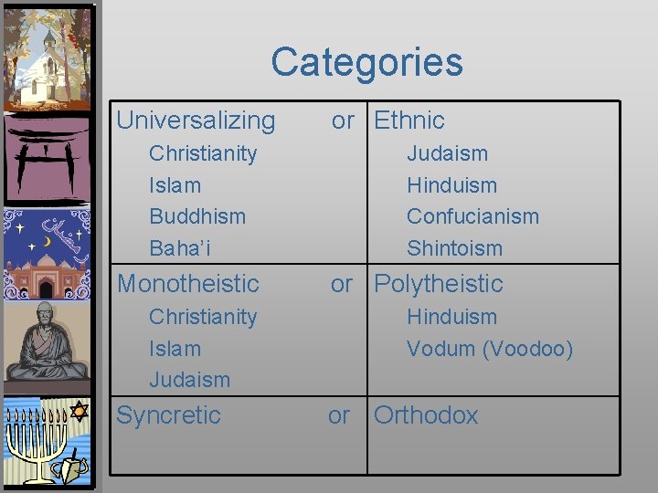 Categories Universalizing Christianity Islam Buddhism Baha’i Monotheistic Christianity Islam Judaism Syncretic or Ethnic Judaism