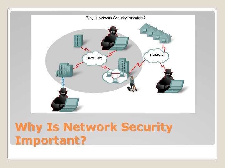 Why Is Network Security Important? 