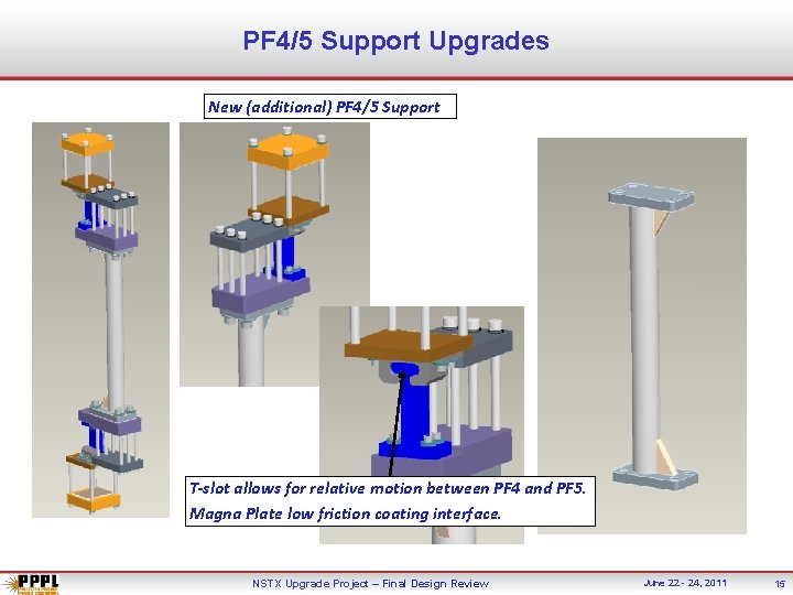 PF 4/5 Support Upgrades New (additional) PF 4/5 Support T-slot allows for relative motion