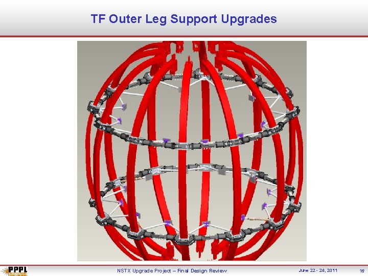 TF Outer Leg Support Upgrades NSTX Upgrade Project – Final Design Review June 22