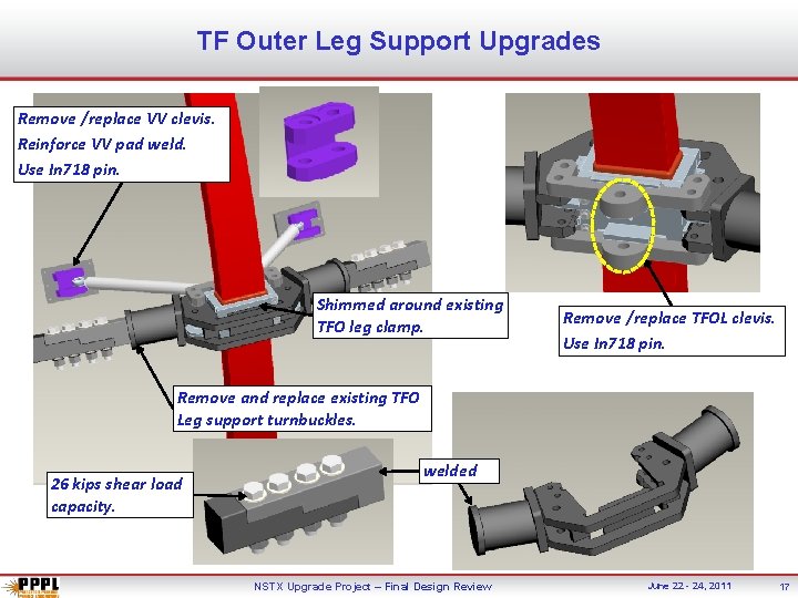 TF Outer Leg Support Upgrades Remove /replace VV clevis. Reinforce VV pad weld. Use