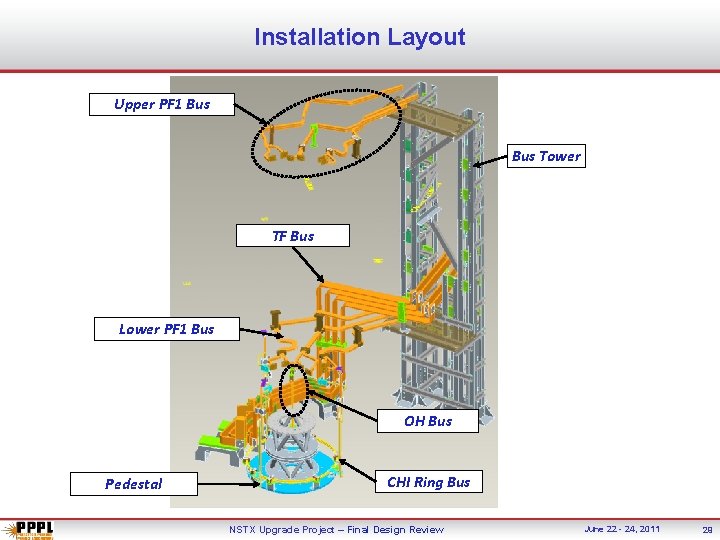 Installation Layout Upper PF 1 Bus Tower TF Bus Lower PF 1 Bus OH