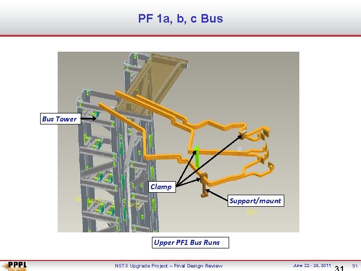 PF 1 a, b, c Bus Tower Clamp Support/mount Upper PF 1 Bus Runs