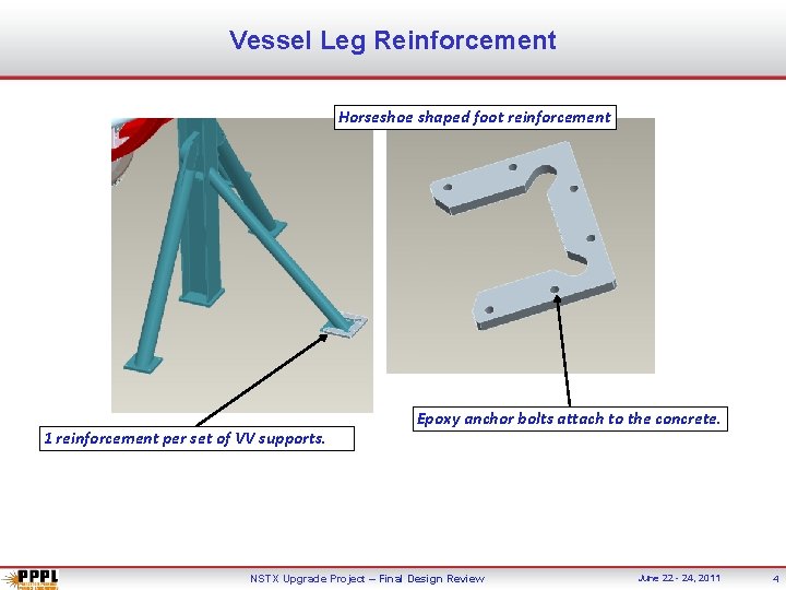 Vessel Leg Reinforcement Horseshoe shaped foot reinforcement 1 reinforcement per set of VV supports.