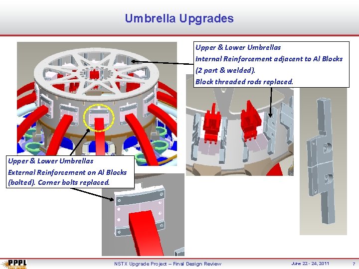 Umbrella Upgrades Upper & Lower Umbrellas Internal Reinforcement adjacent to Al Blocks (2 part