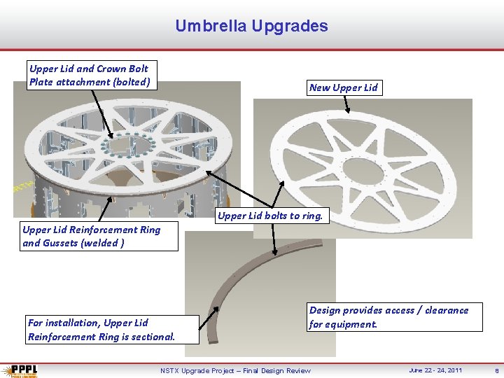 Umbrella Upgrades Upper Lid and Crown Bolt Plate attachment (bolted) New Upper Lid Reinforcement