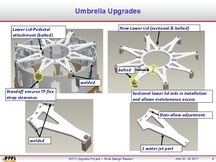 Umbrella Upgrades New Lower Lid (sectional & bolted) Lower Lid-Pedestal attachment (bolted) bolted welded
