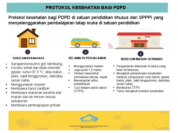 PROTOKOL KESEHATAN BAGI PDPD Protokol kesehatan bagi PDPD di satuan pendidikan khusus dan SPPPI