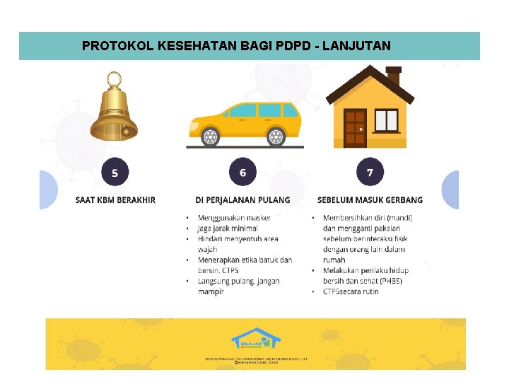 PROTOKOL KESEHATAN BAGI PDPD - LANJUTAN 