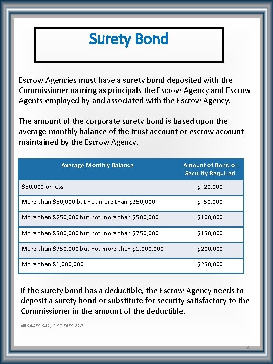 Surety Bond Escrow Agencies must have a surety bond deposited with the Commissioner naming