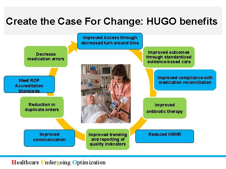 Create the Case For Change: HUGO benefits Improved Access through decreased turn around time