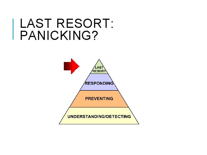 LAST RESORT: PANICKING? 