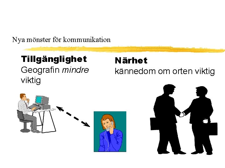 Nya mönster för kommunikation Tillgänglighet Geografin mindre viktig Närhet kännedom om orten viktig 