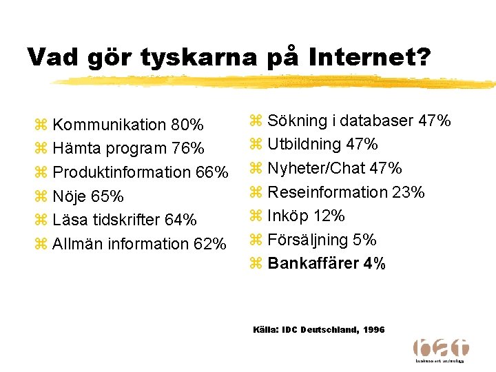 Vad gör tyskarna på Internet? z Kommunikation 80% z Hämta program 76% z Produktinformation