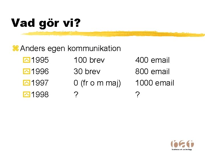 Vad gör vi? z Anders egen kommunikation y 1995 100 brev y 1996 30